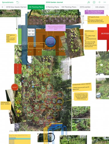 Screenshot of NE Planting Plans tab