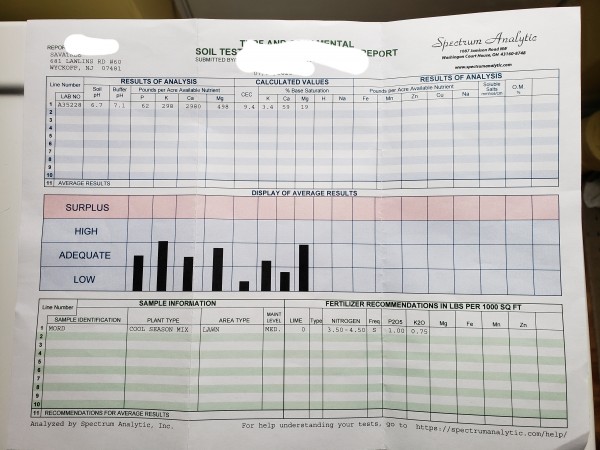 soil test.jpg